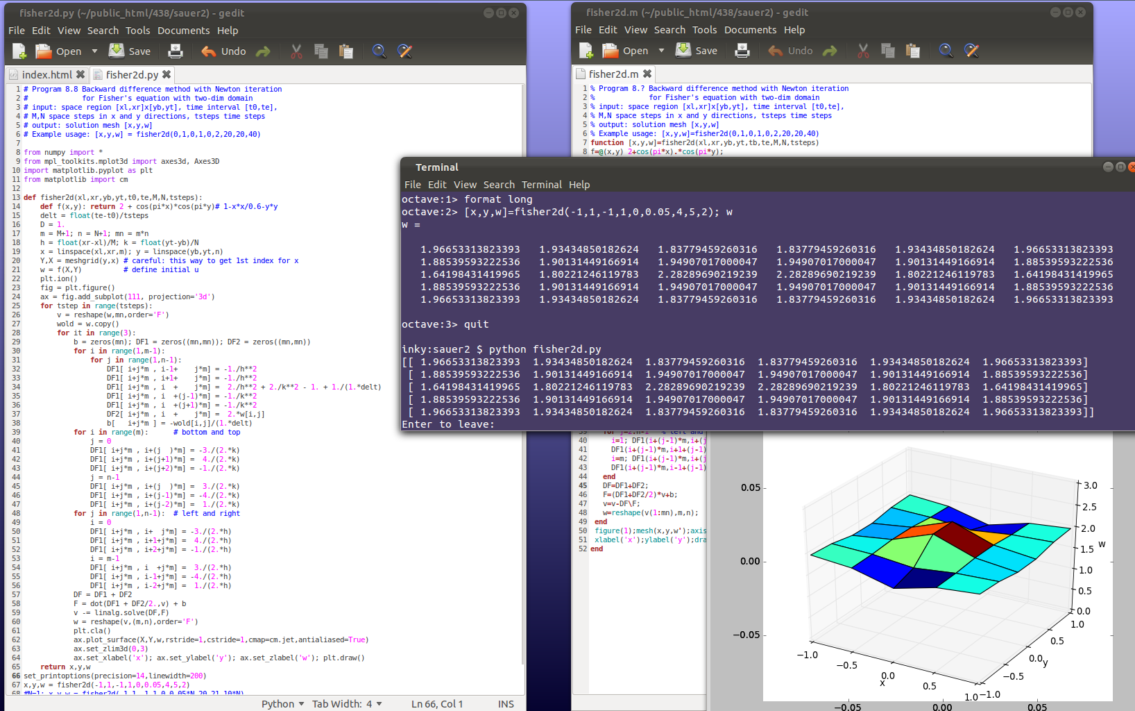 Python Translations of the Sauer Numerical Analysis 2e Projects