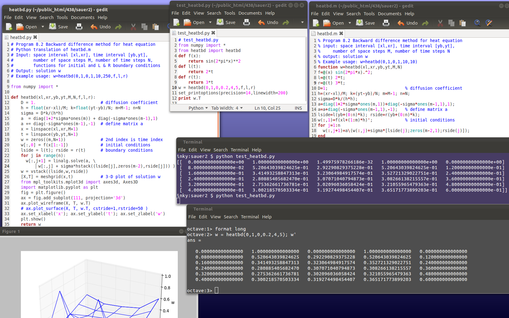 Python Translations of the Sauer Numerical Analysis 2e Projects